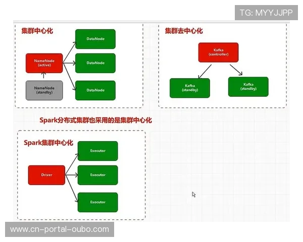 去标识化处理技术升级，应对再识别风险挑战